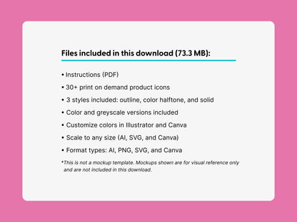A digital download listing slide with a white rounded rectangle on a pink background, listing included files and features such as instructions, product icons, outline/color/halftone/solid styles, color and greyscale versions, and AI, PNG, SVG, and Canva formats.