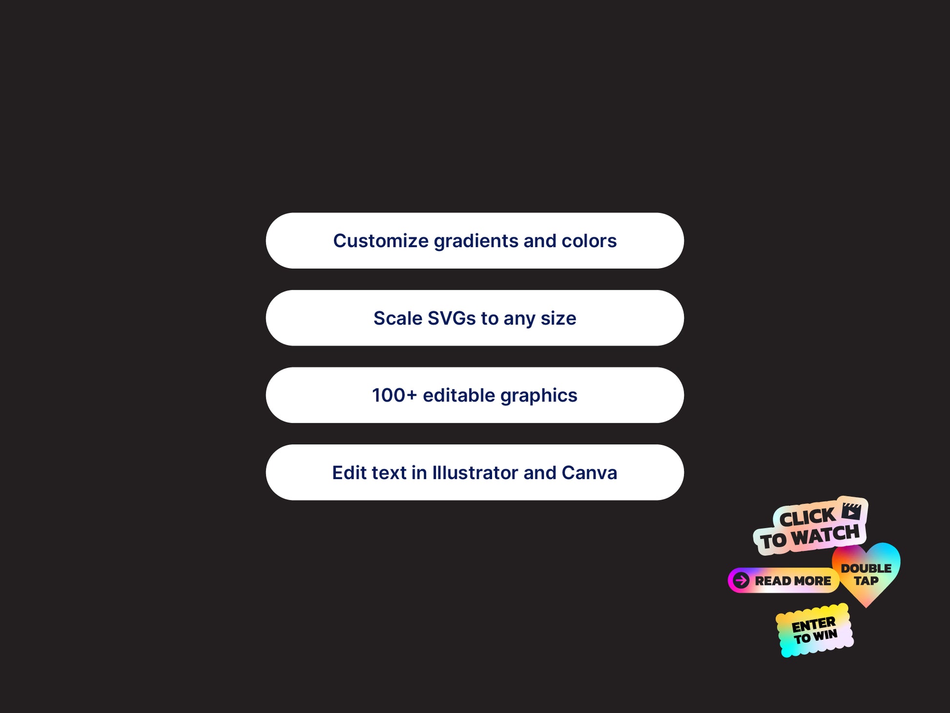 Text slide showing the digital stickers capability to customize colors, scale vectors to any size, edit text in Illustrator, and Canva, and this pack includes over 100 editable graphics.