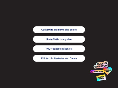 Text slide showing the digital stickers capability to customize colors, scale vectors to any size, edit text in Illustrator, and Canva, and this pack includes over 100 editable graphics.