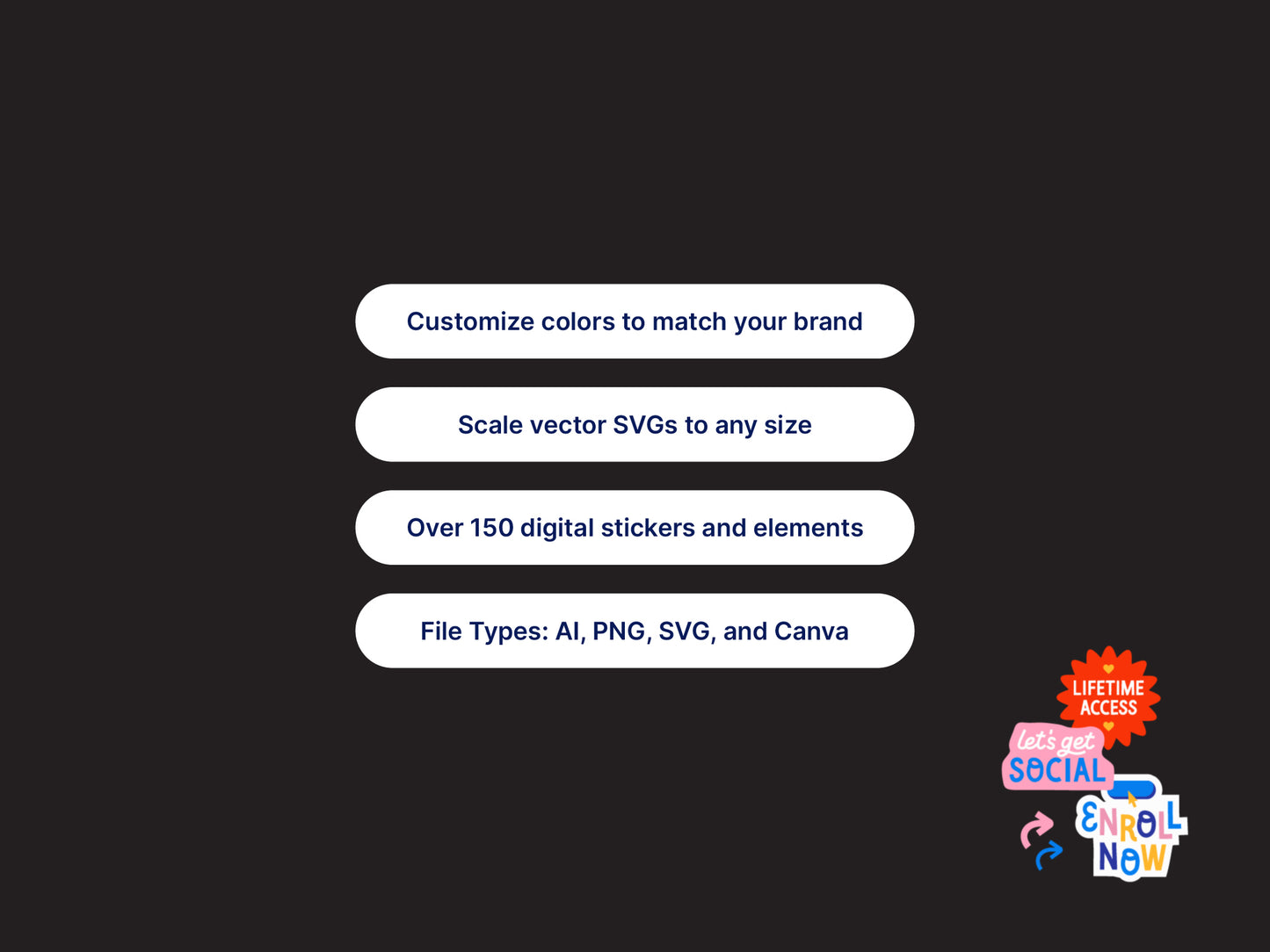 Text slide to show what is included in this illustrated call to action digital stickers.
