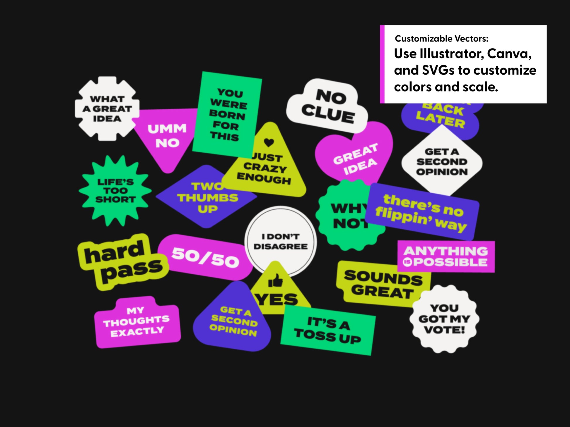 A collage of brightly colored digital stickers with yes or no type phrases on a black background, plus a white text box in the top right explaining customizable vectors in Illustrator, Canva, and SVGs.
